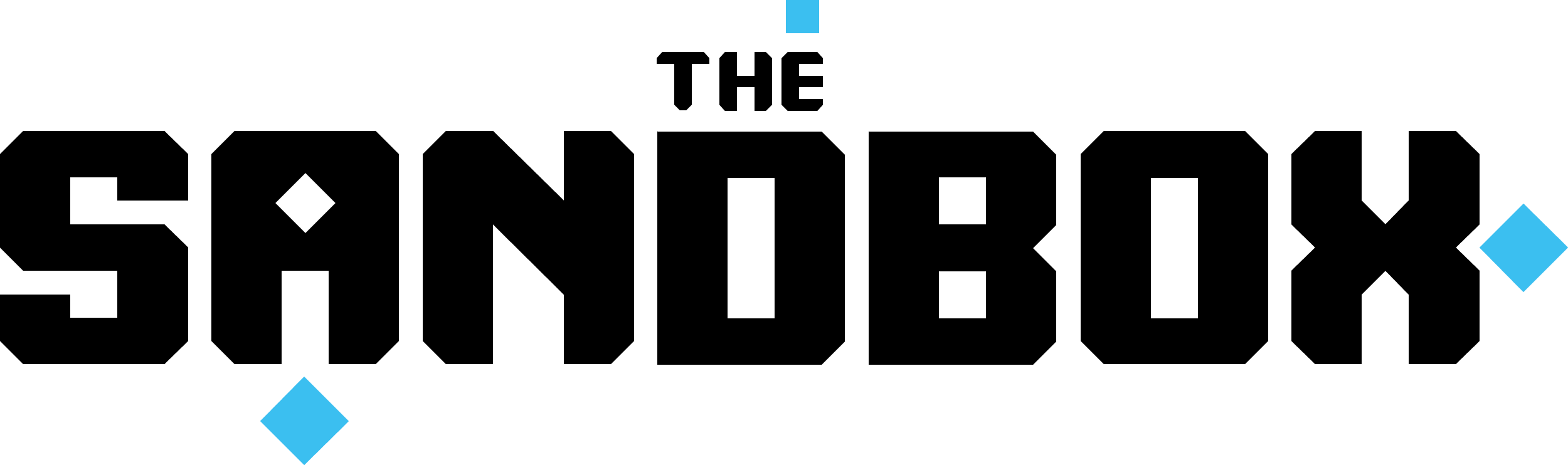 The Sandbox logo